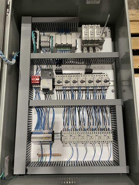 electrical control box definition|control panel in electrical engineering.